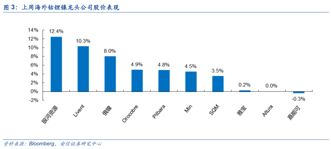 智利疫情影响gdp_新冠肺炎疫情对GDP增速影响有限 或在二季度反弹(3)