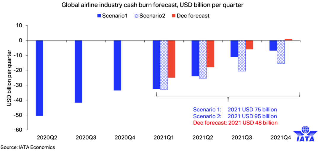 美国的航空航天业GDP占比_美联航事件 巴菲特说这就是我买航空股的原因 垄断(2)