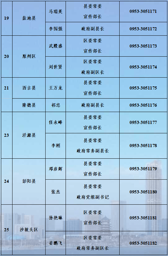 回民人口有多少_回族主要分布我国什么地区(3)