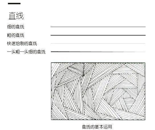 线有直线,折线,波浪曲线等.线的种类那么,用点可以表现怎样的画面呢?