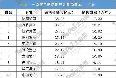 仪征2021年gdp预计多少亿_2020年GDP百强县,仪征排名50位(2)