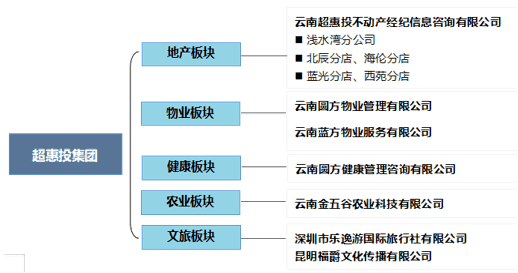 兼职导游招聘_2016华图教育河南分校招聘50名工作人员(3)