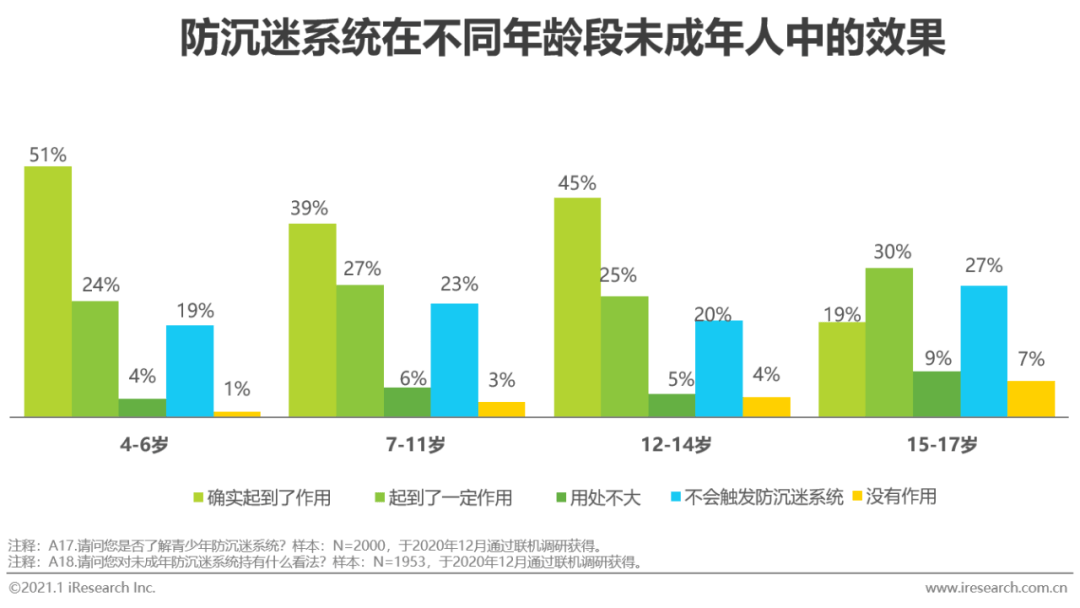 啥叫办理阶梯人口_2.5d阶梯叫什么(3)