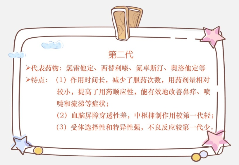 抗组胺药，您了解吗？