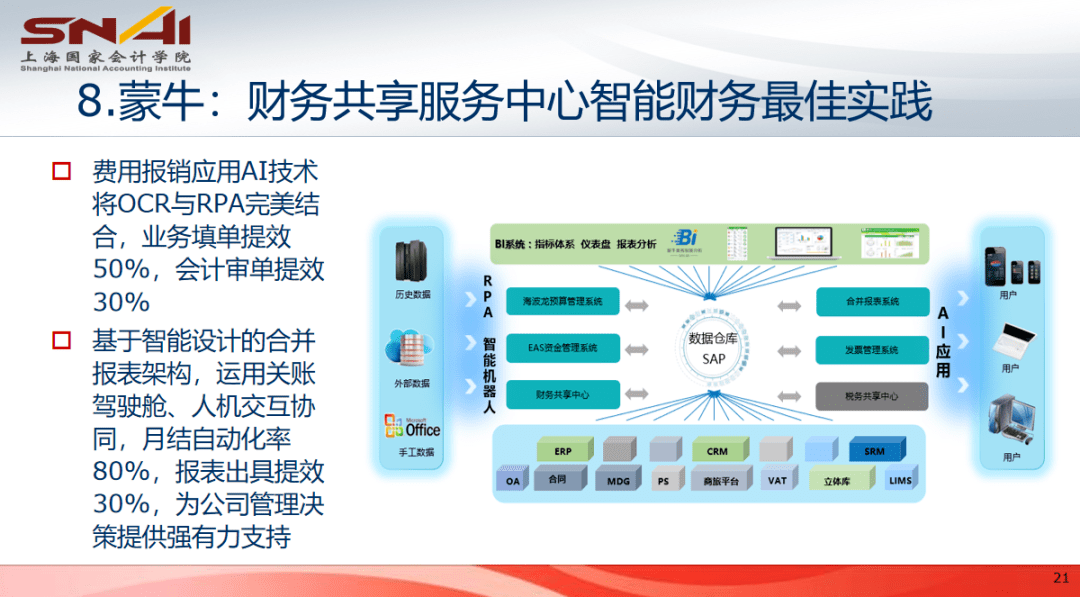 財務機器人和智能財務的發展會導致哪些會計人被淘汰