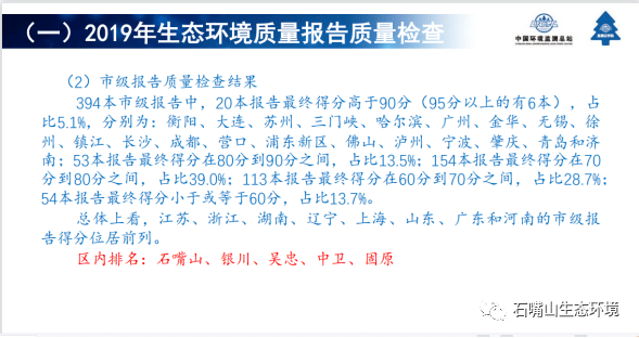 喜报 | 石嘴山市生态环境质量报告书在全区评比中荣获最佳