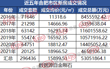 连云港2021年年全年GDP_最新 2018年上半年江苏13市GDP曝光,你的家乡排第几(2)