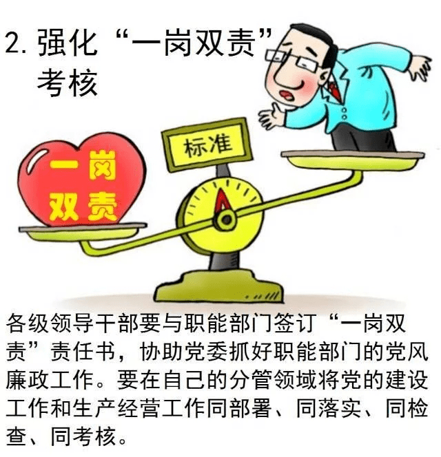 纪律小讲堂党风廉政建设一岗双责