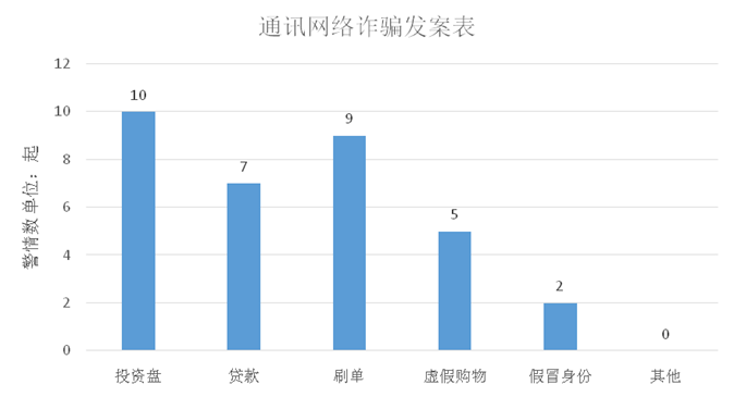 2021年句容市gdp_句容市2012年工业经济运行分析