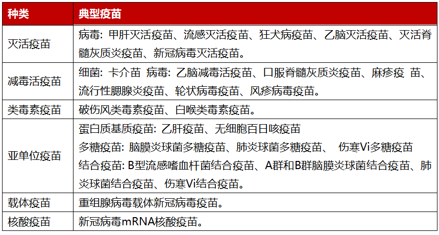 打完疫苗发烧起皮疹怎么办一文了解新冠疫苗后常见不良反应的处理