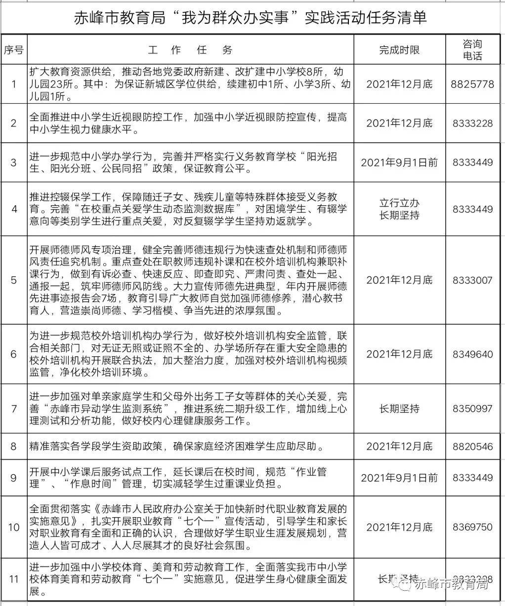 赤峰市教育局晒出为民办实事任务 清单,接受社会各界监督