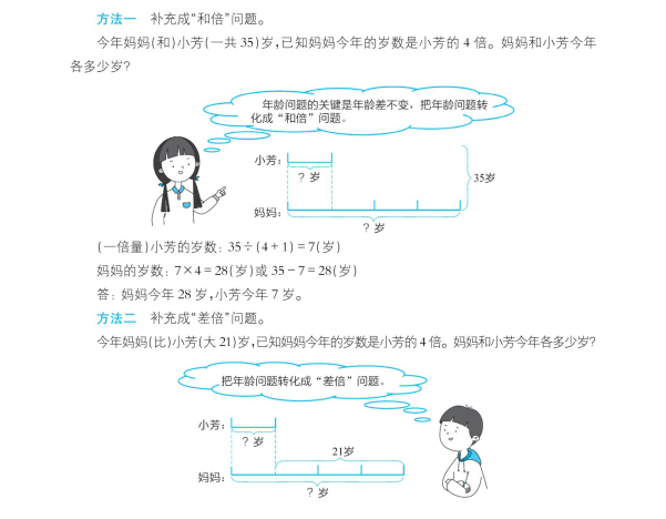 回答问题的思维方式 c896f5cee1c2404ab17f154cd9bce750.png