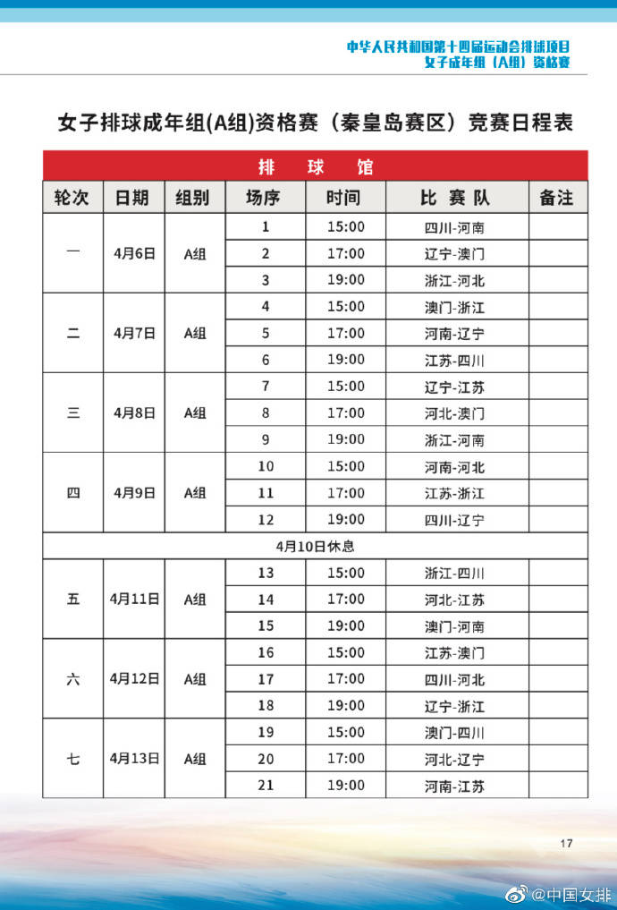 2021全运会女排资格赛 比赛时间:4月6日至13日 赛程安排