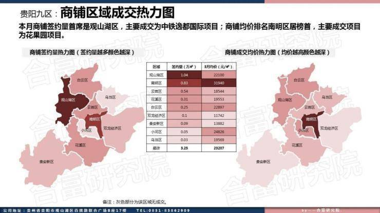 贵阳市要增加多少人口_贵阳市人口年龄结构图(3)