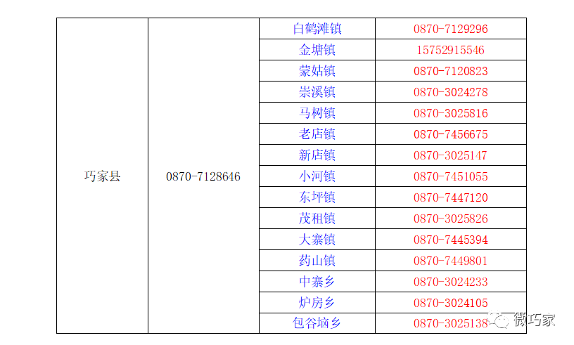 2021年现有贫困人口多少_利津县多少人口(2)