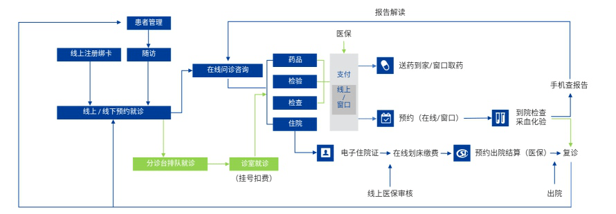 典型案例优质经验服务总结_优质服务典型经验案例_优质服务典型经验材料