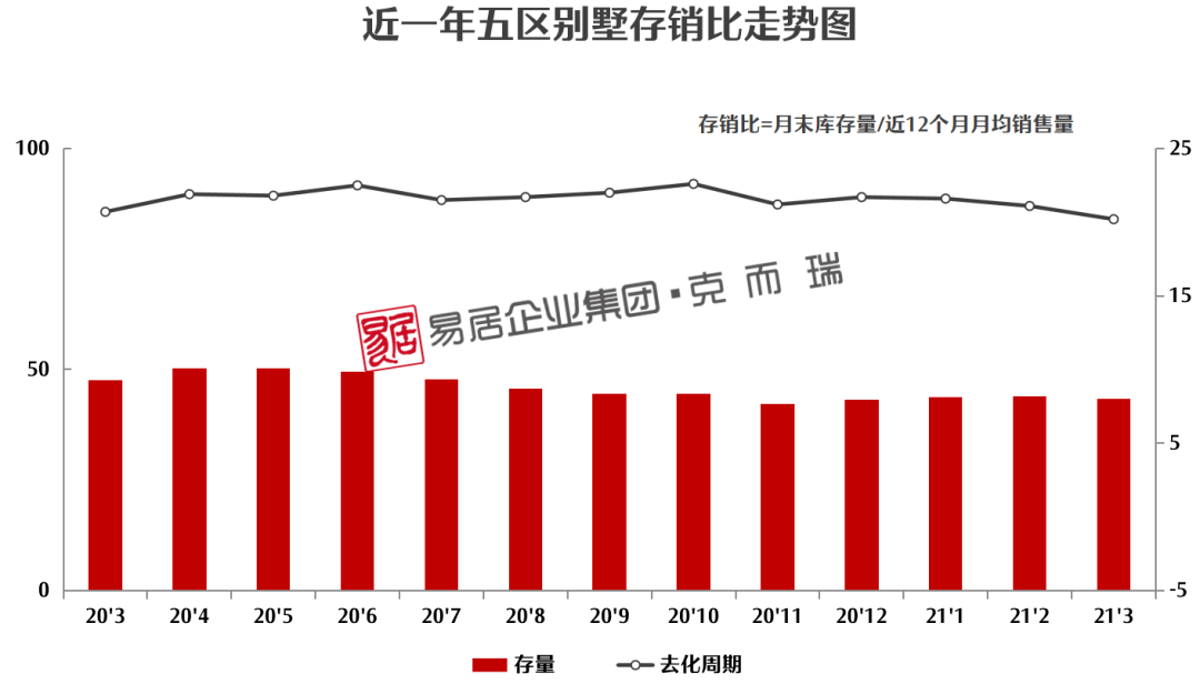 福州GDP不高房价却很高_南京房价真的高吗 福州经济实力不如南京,房价照样差不多(2)