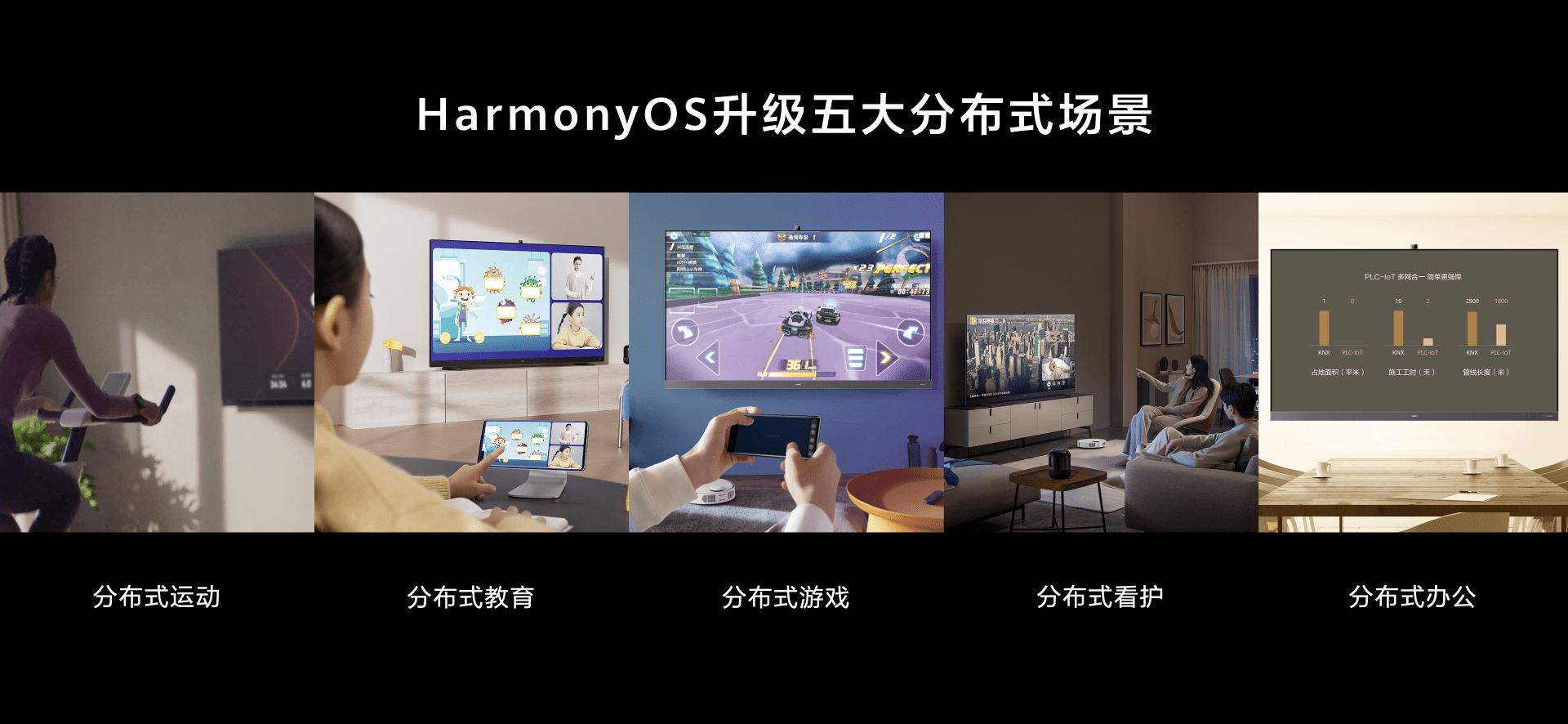 功能|全新的华为智慧屏V系列发布，这些升级之处值得体验