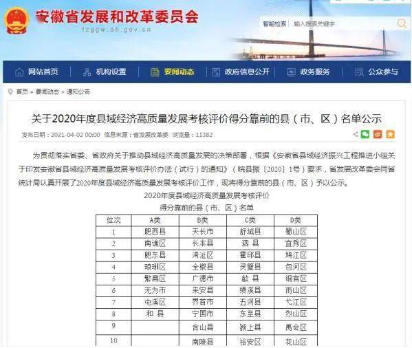 第一！这次还是肥西！！
