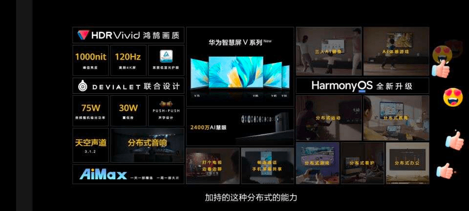 功能|全新的华为智慧屏V系列发布，这些升级之处值得体验