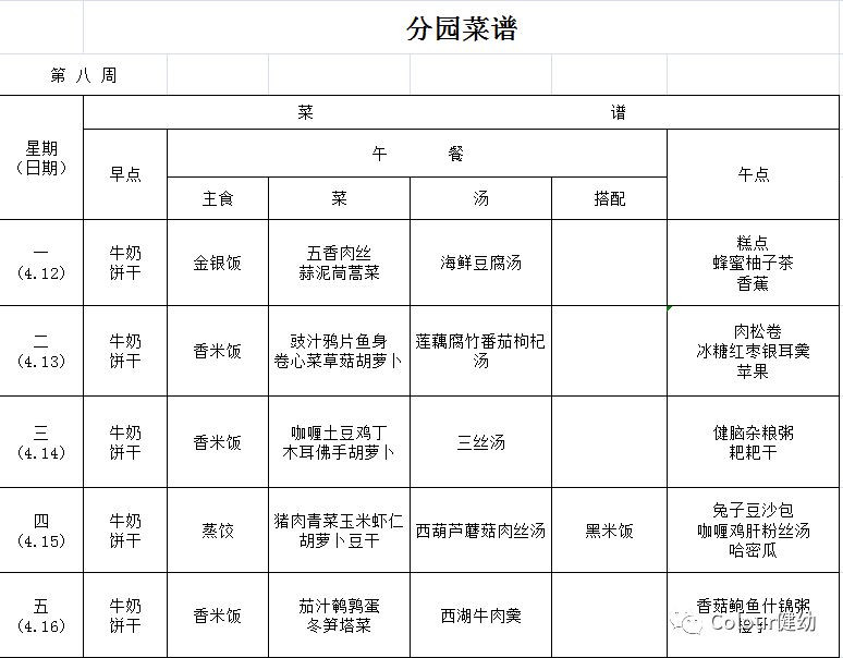 【寶寶菜譜】健康幼兒園第八週菜譜_保健室