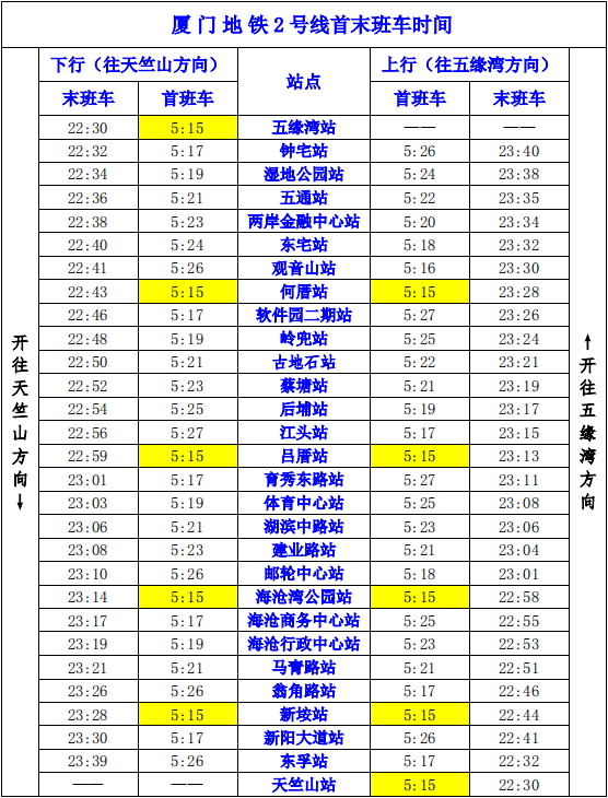 厦门地铁票价图片