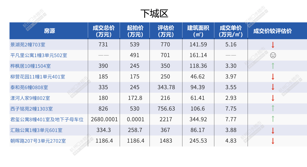 丽江市低保户户数 人口数_丽江市人民医院图片(2)