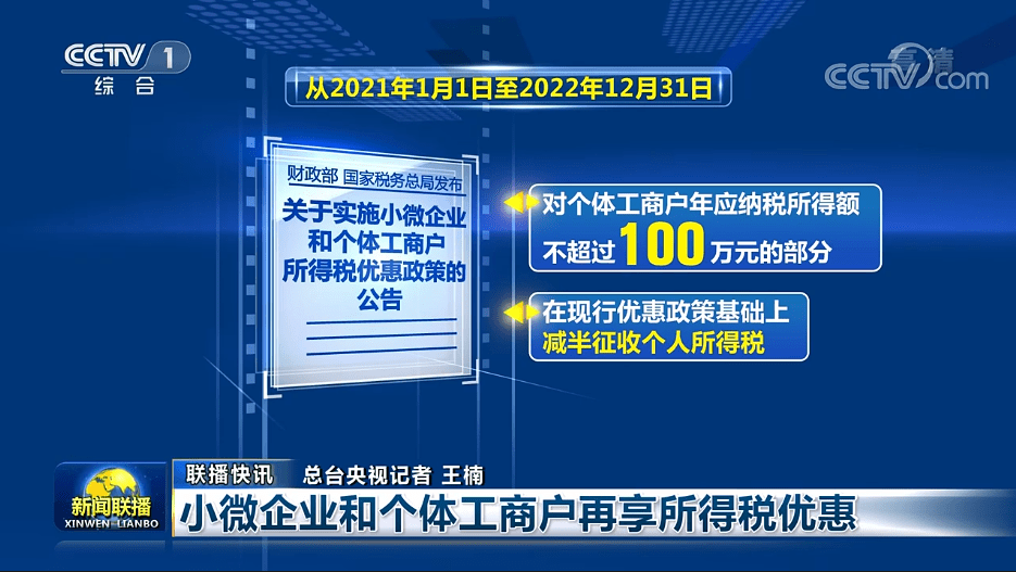 2022年1月1日新闻联播总结(2021年1月1日的新闻联播主题)