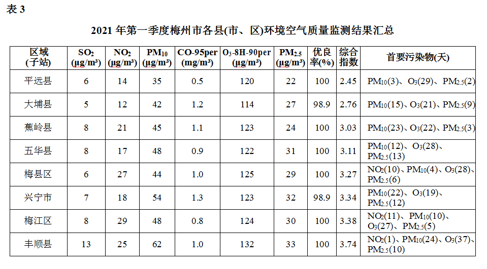 木地板10大品牌排行榜_生態(tài)木10大品牌排行_進口pvc地板品牌排行