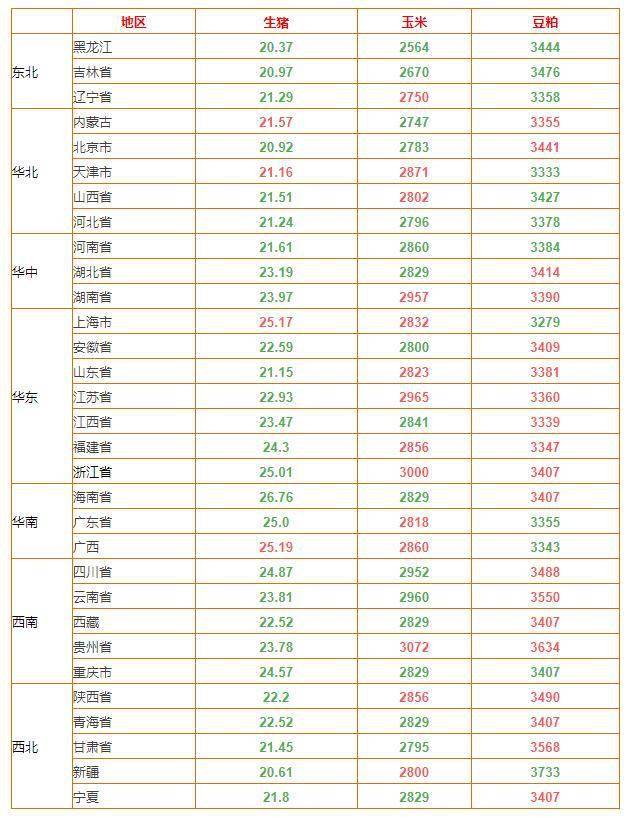 2021年4月份gdp总值_社融增速保持下行,一季度GDP同比增长18.3 2021年4月19日 2021年4月25日(2)