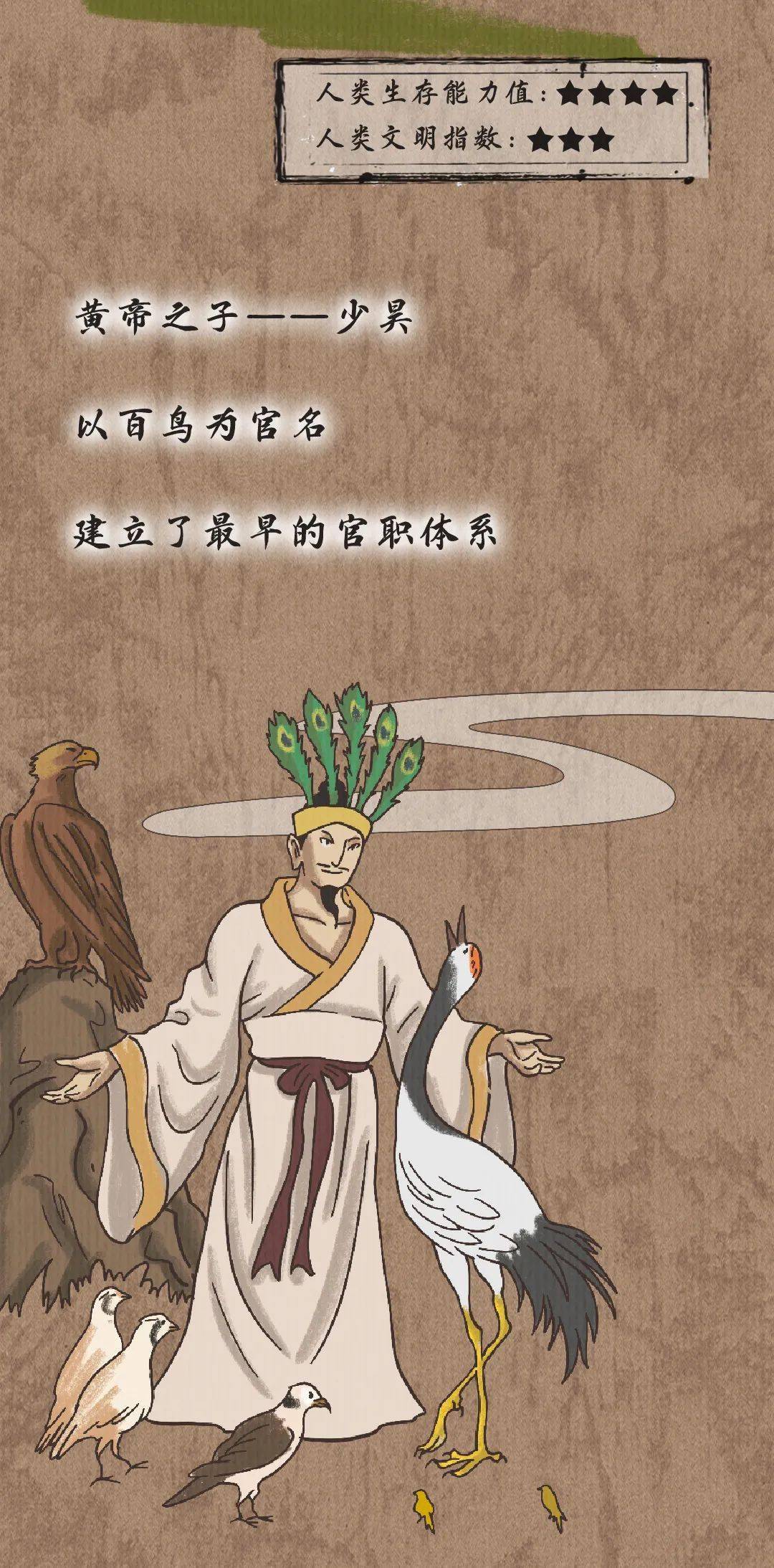 三皇五帝极简史丨中国,何以成为中国?
