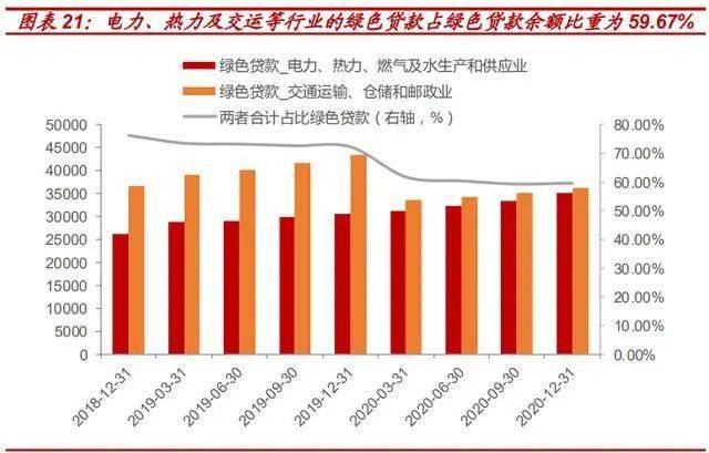 绿色gdp将纳入经济发展成本_重磅 绿色GDP 正式纳入江苏官方考核体系(2)