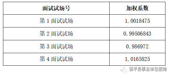 乡镇人口过低_人口普查(2)