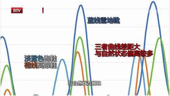 维多利亚2人口太多的坏处_维多利亚·贝克汉姆