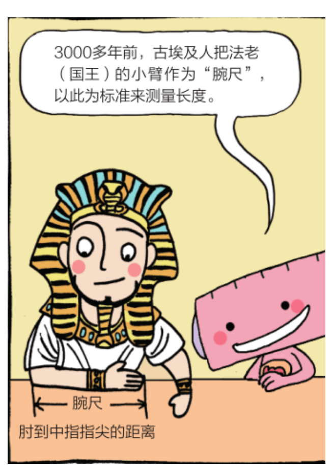 看过小升初试卷,才发现孩子一直没抓的计量单位,却是无处不在啊!