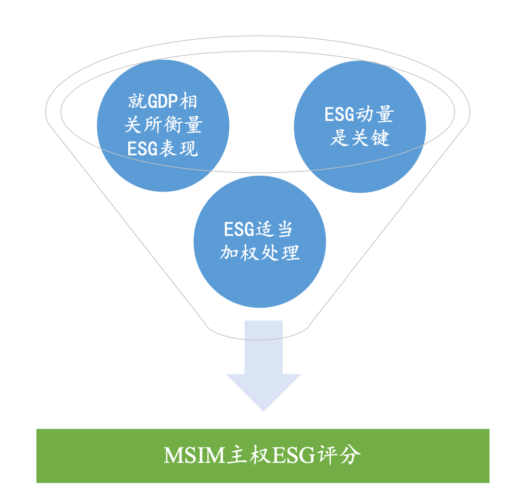 981b7a214bb446b49548dfda7d27bcf5.png
