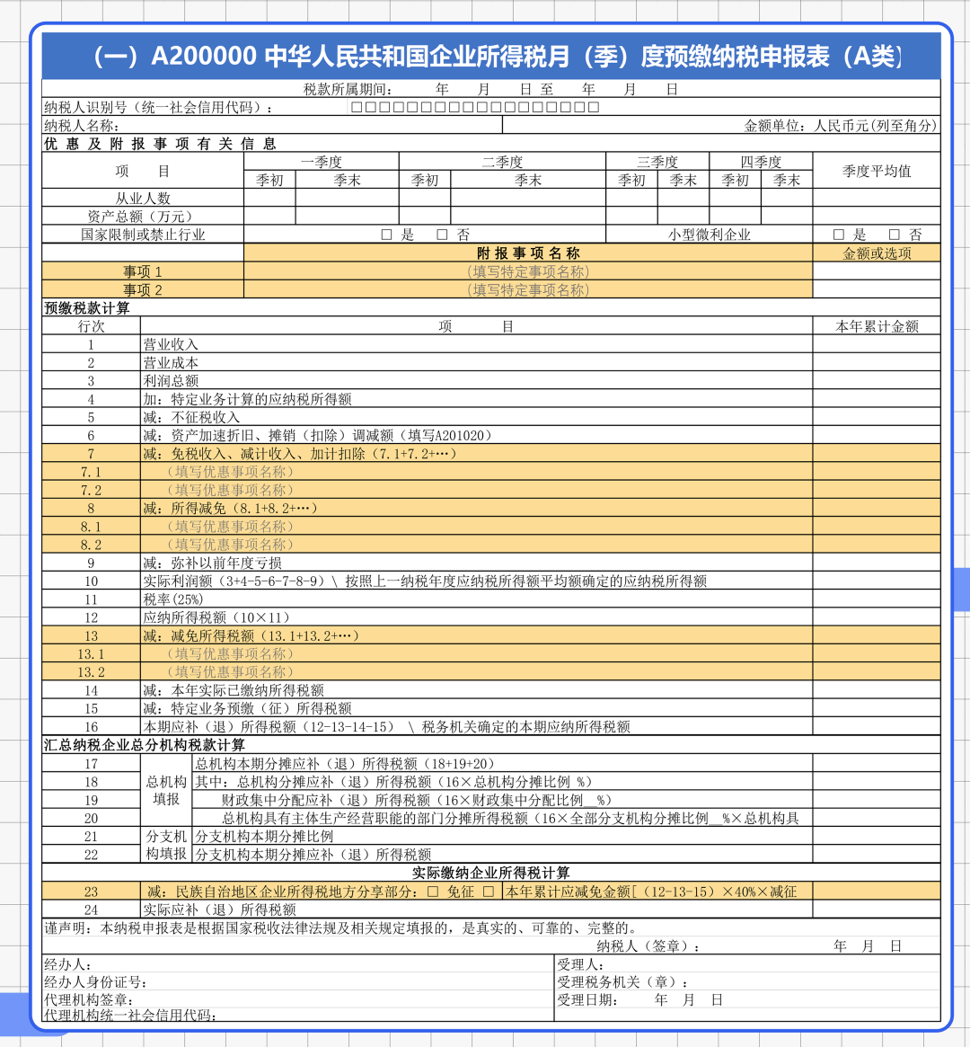 gdp为什么没有计入所得税_广东统计局再度公告 2016深圳GDP达20078.58亿,首超广州(2)