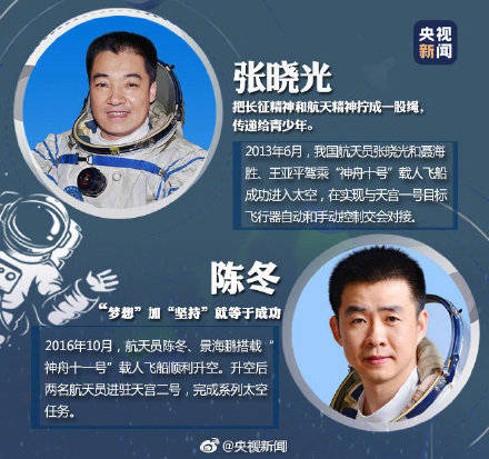 身影|今天，致敬航天英雄