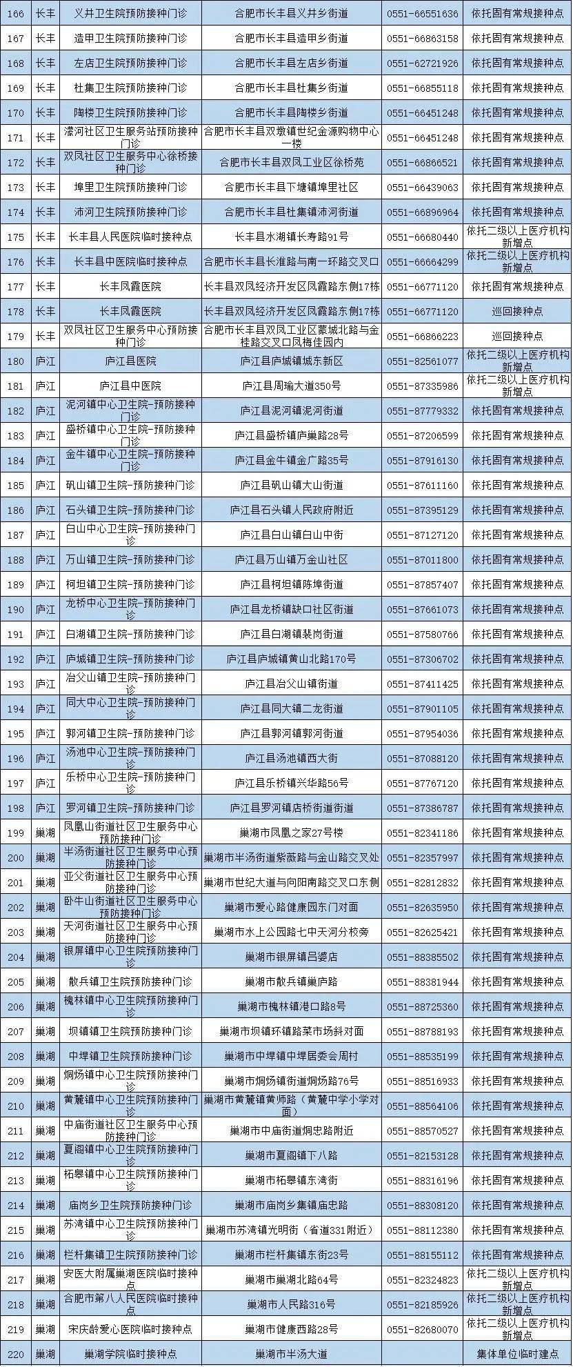 佳木斯市现有多少人口_佳木斯市人口多少(3)