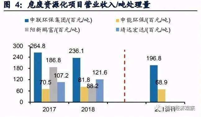 gdp测度是销售的产品价值_我的收藏夹(2)