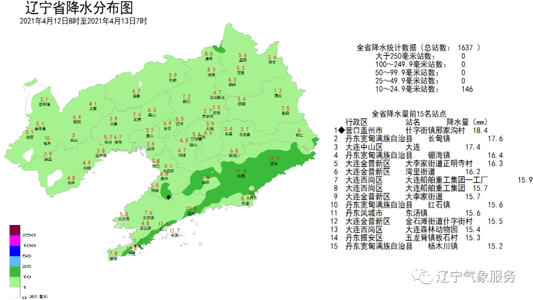 全省天氣實況_鐵嶺