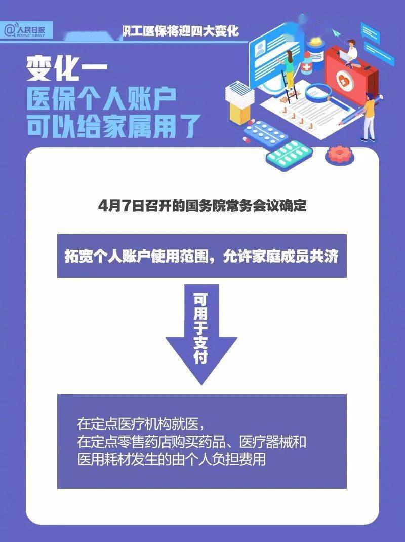 什么是医保基金账户 2b4a8eae1fbc491abdd6190d04733471.jpeg