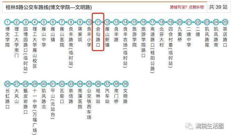 桂林公交车线路图图片