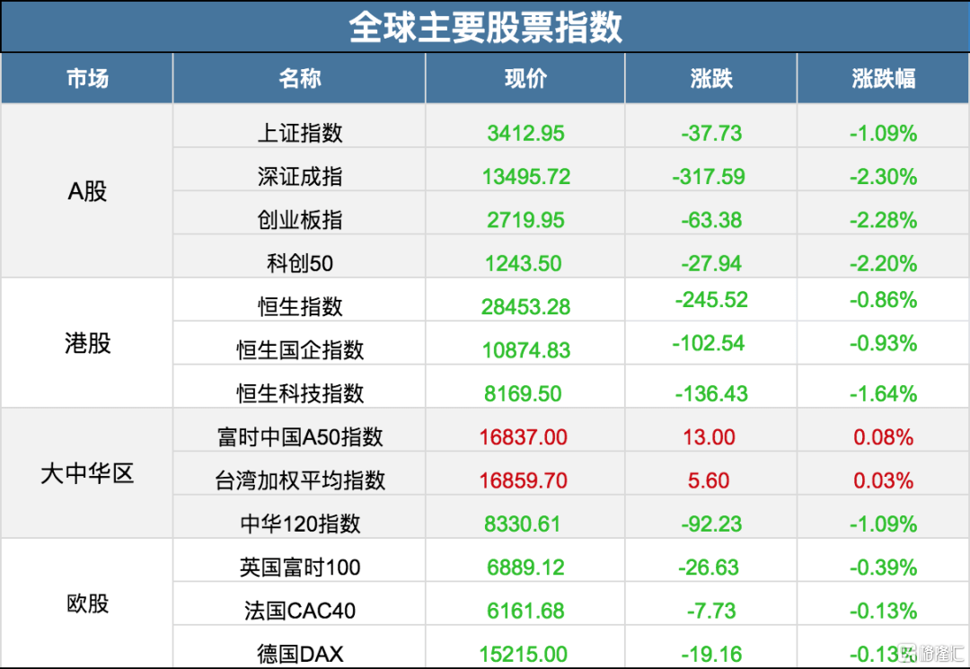 河南未来5年gdp预计_未来五年GDP7 的增长预测切合国情(3)