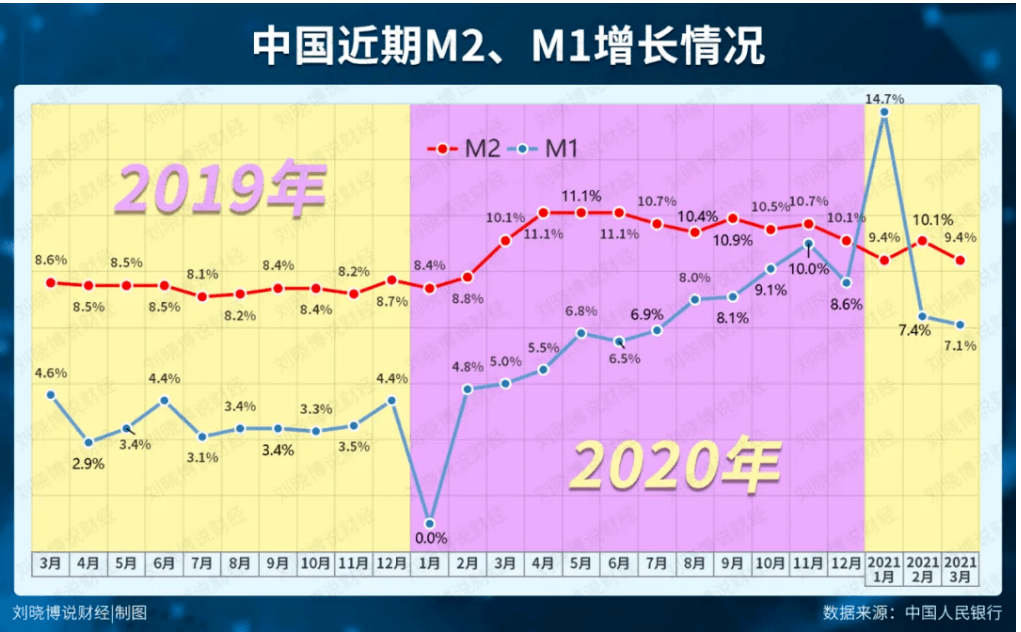 沈阳长白岛人口数量2020_沈阳长白岛森林公园(3)