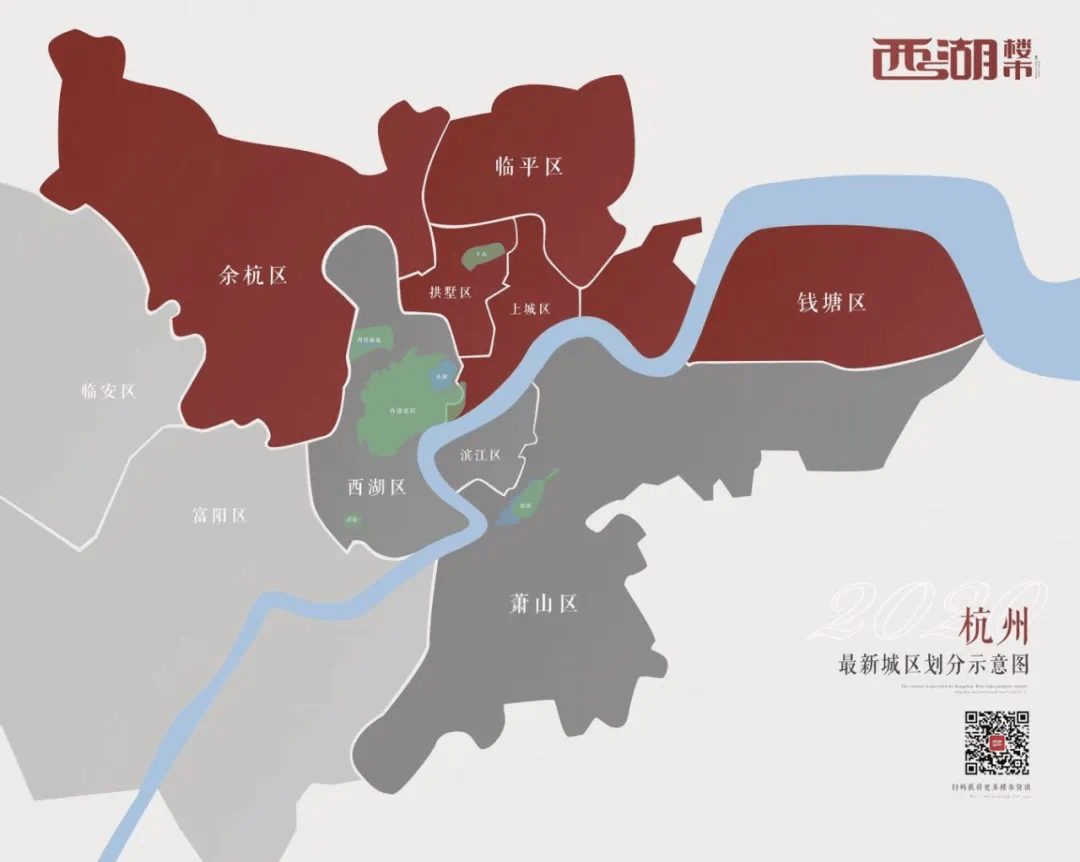 分区之后,谁的学区利好最大?