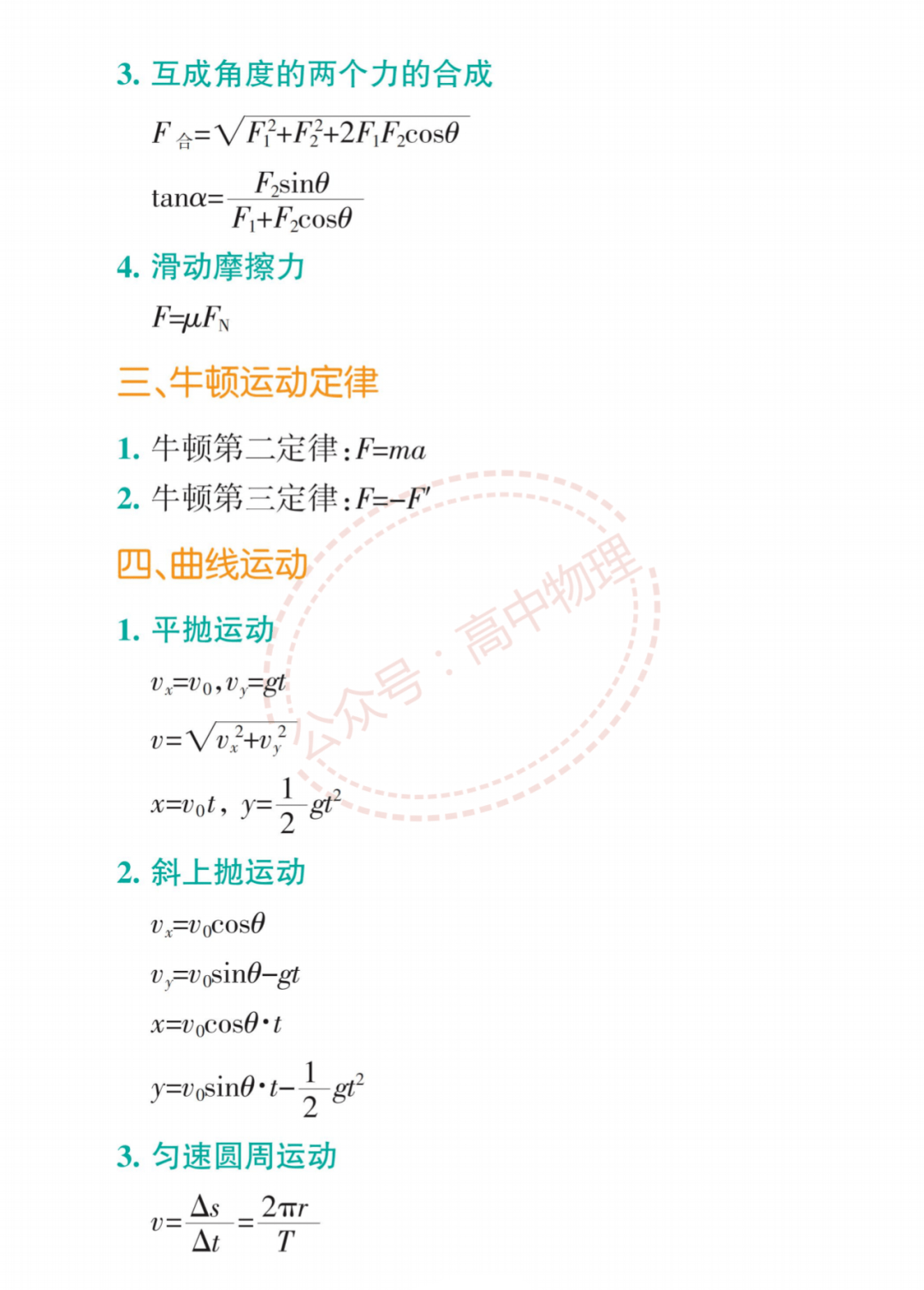 高考理综 物理化学生物 必考公式精编 太有用了 答疑