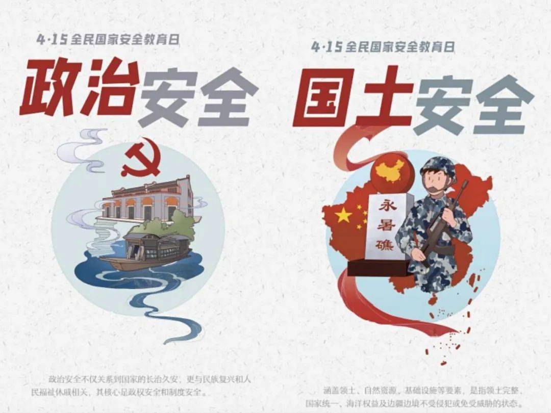 国家安全是指国家独立自主地生存和发展权利,利益的总和,包括国家政治