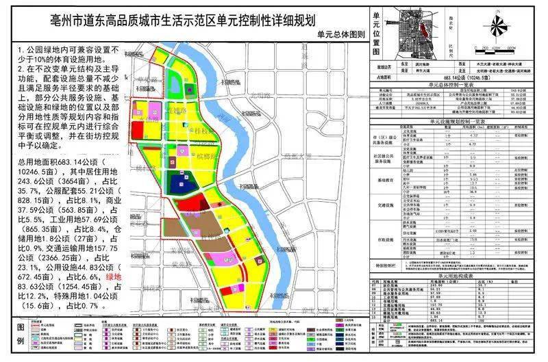 亳州规划图高清版图片