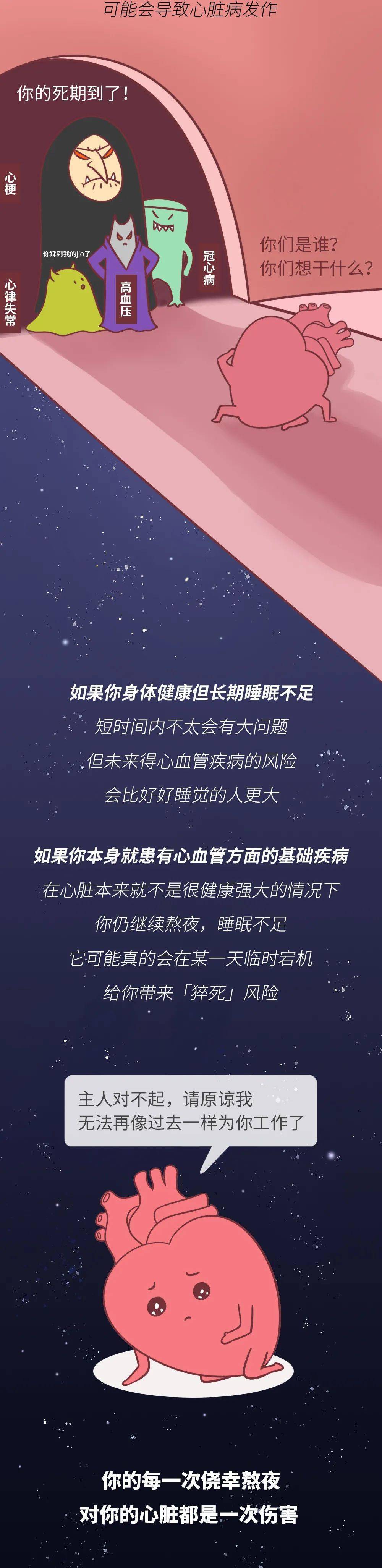 熬夜时,为什么心脏会「咯噔」一下?看完一阵后怕